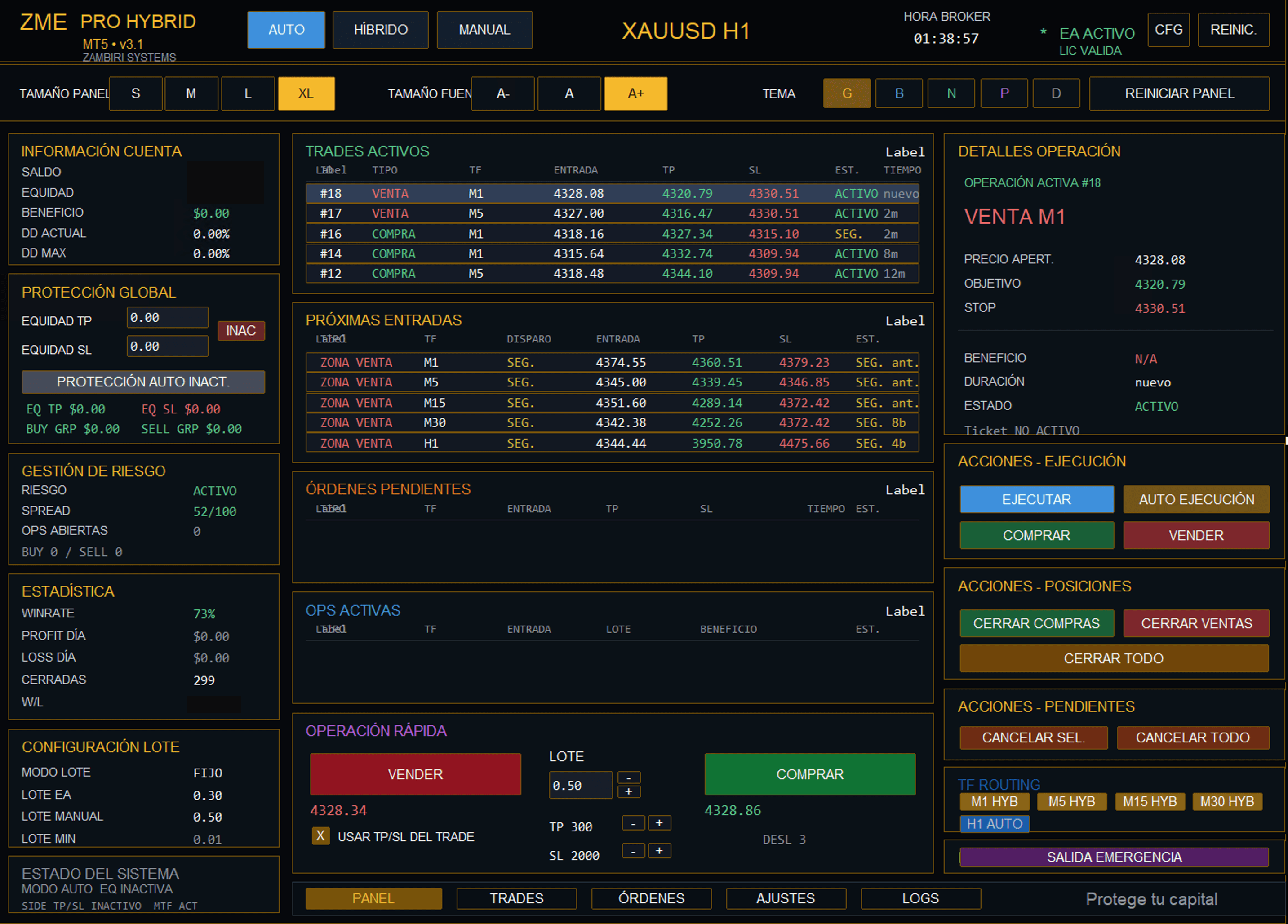 ZME PRO HYBRID — Panel de trading XAUUSD